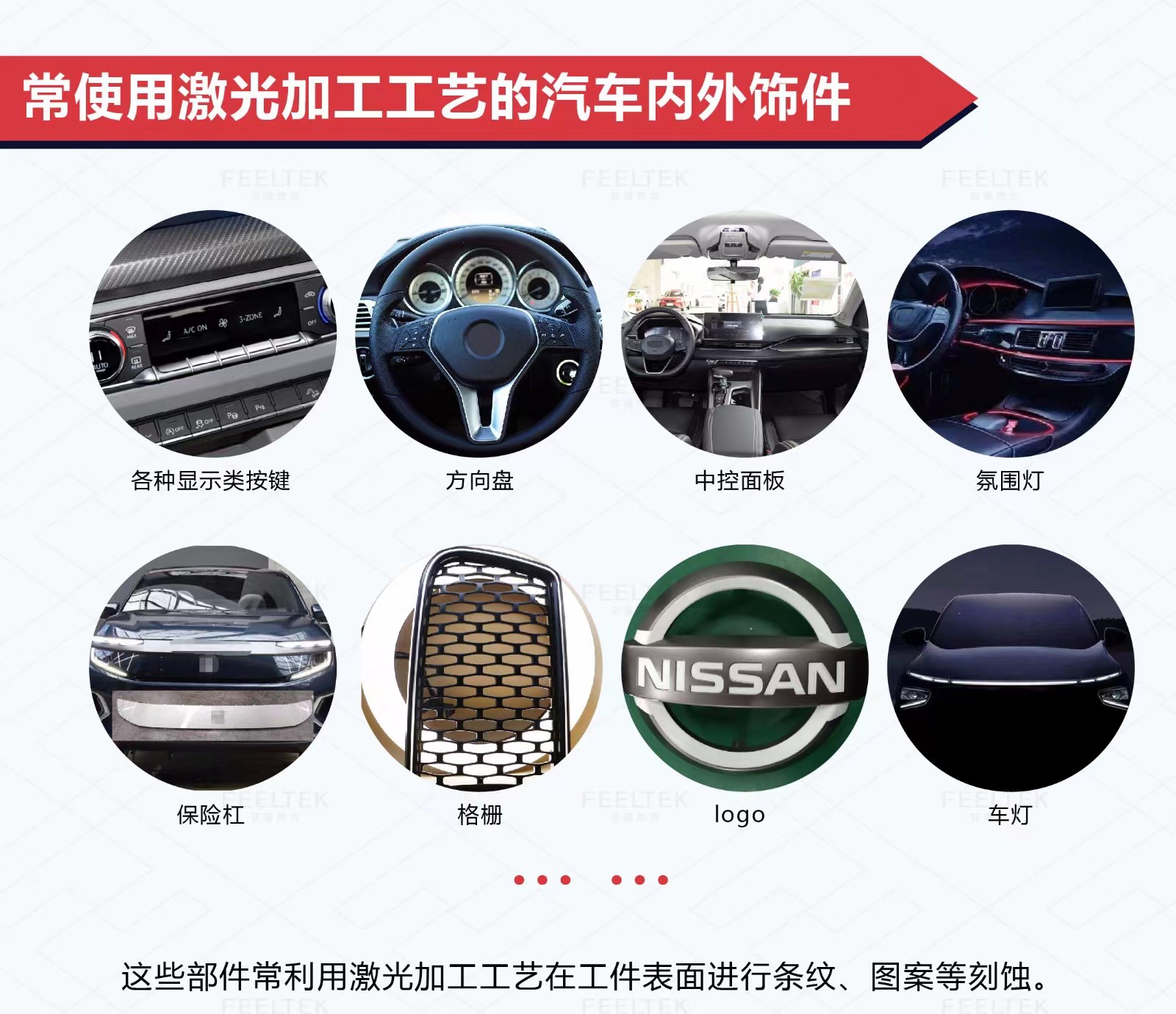 1666783681210103.jpg 汽车内外饰件.jpg